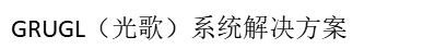 GRUGL（光歌）解决方案--IP分区讲解系统图片
